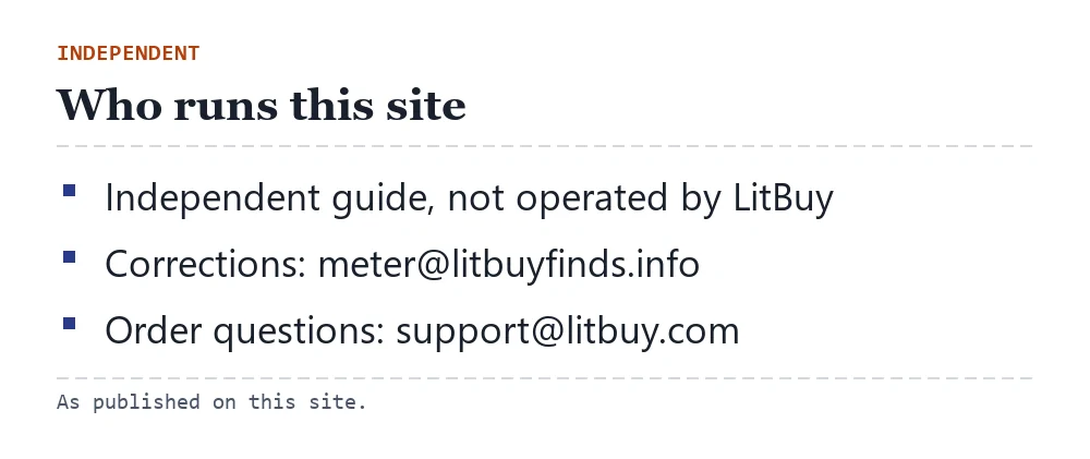Card: independent guide, not operated by LitBuy, corrections address, LitBuy support for order questions