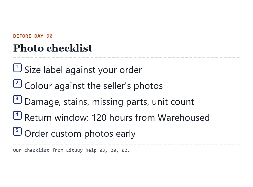 Five-point photo checklist: size label, colour against listing, damage and count, return window, custom photos early