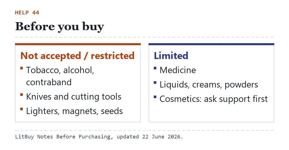 Card of LitBuy's buying cautions: not accepted (tobacco, alcohol, contraband), restricted (knives, lighters, magnets, seeds), limited (medicine, liquids, cosmetics)
