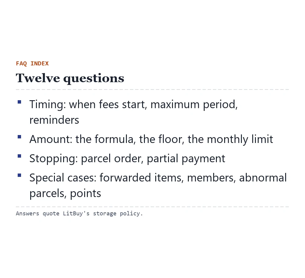 Index card listing the twelve storage questions answered on this page, grouped as timing, amount, stopping, special cases