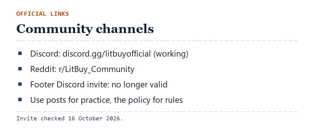 Card of LitBuy's community channels: Discord via the litbuyofficial invite, subreddit r/LitBuy_Community, and a note that the footer Discord invite is dead