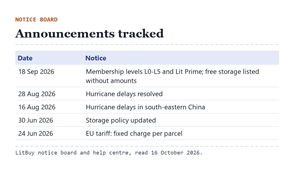 Dated list of LitBuy announcements: membership 18 September, hurricane resolved 28 August, hurricane delay 16 August, EU tariff 24 June, storage policy update 30 June